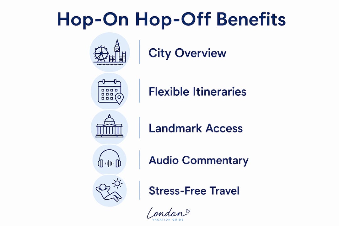 Infographic showing hop-on hop-off sightseeing benefits